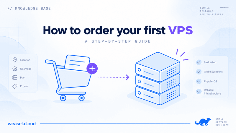 how to order a vps?