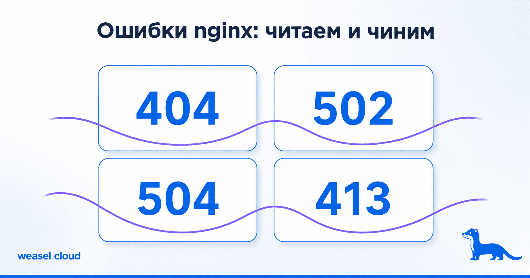 ошибки nginx