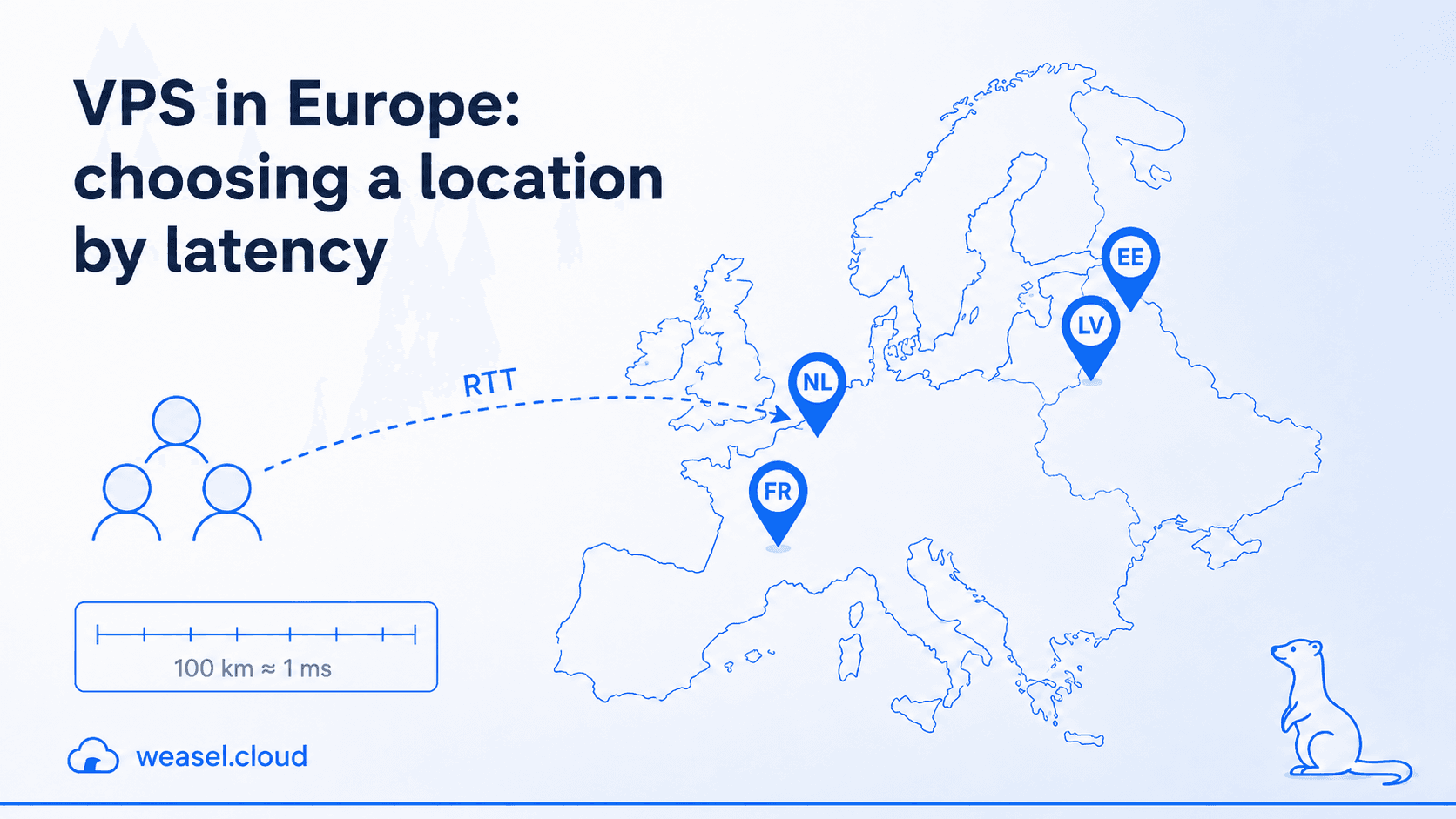 how to choose vps location