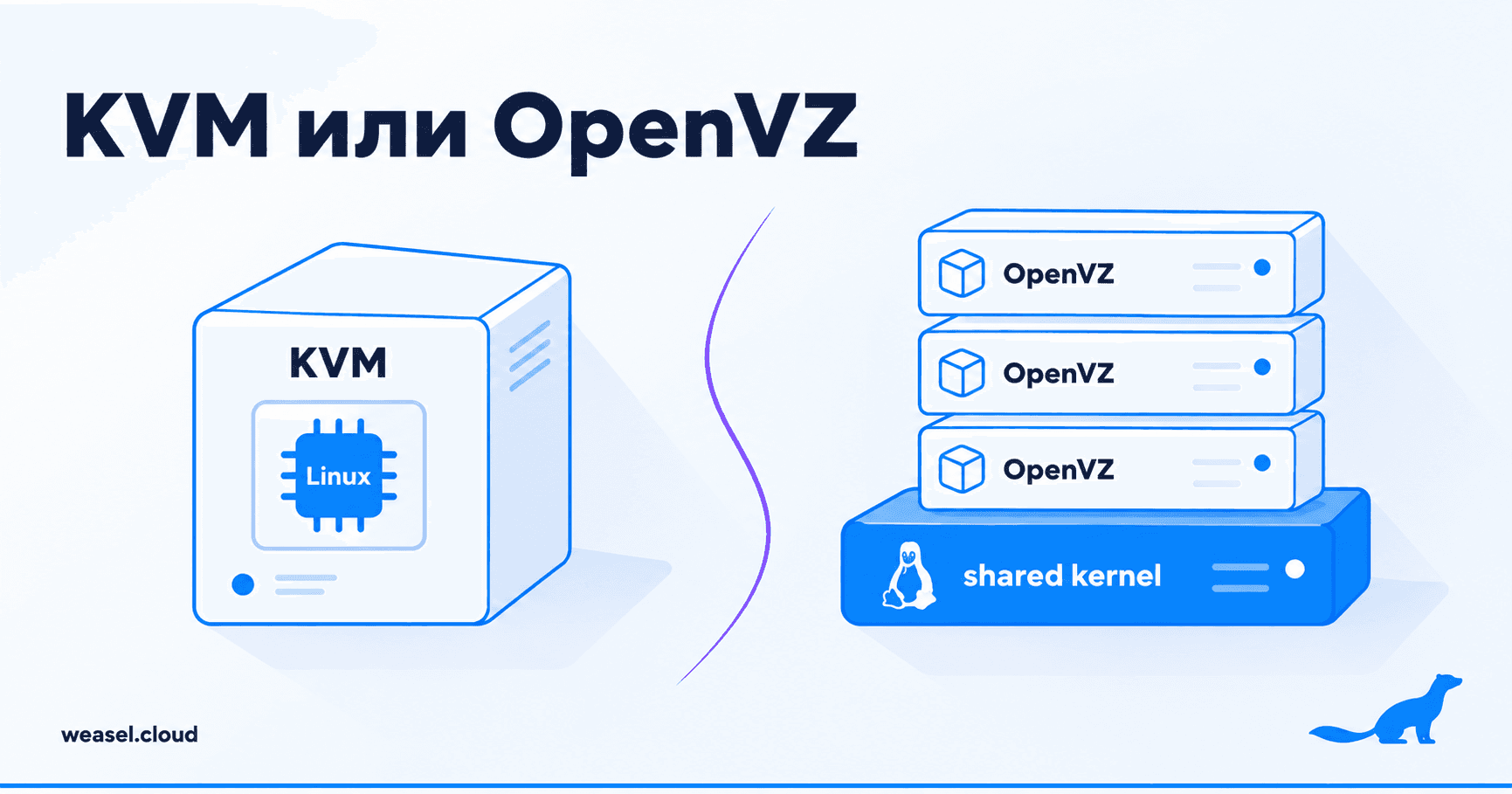 KVM vs OpenVZ - what to choose for a VPS
