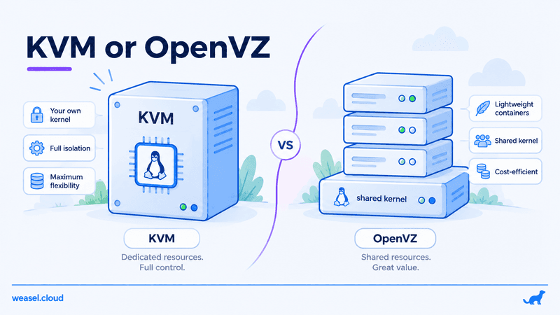 KVM или OpenVZ - что выбрать для VPS