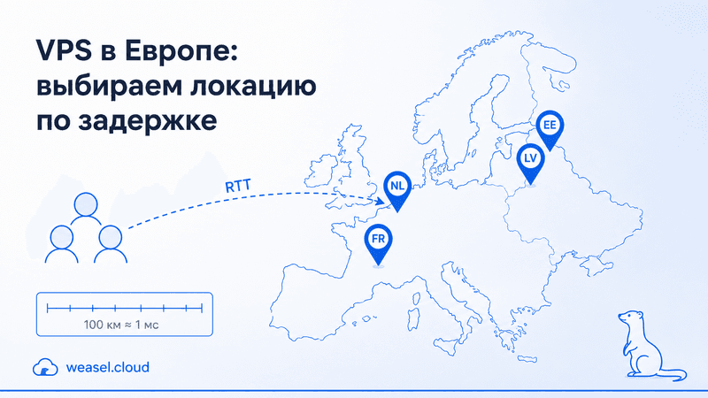 VPS в Европе