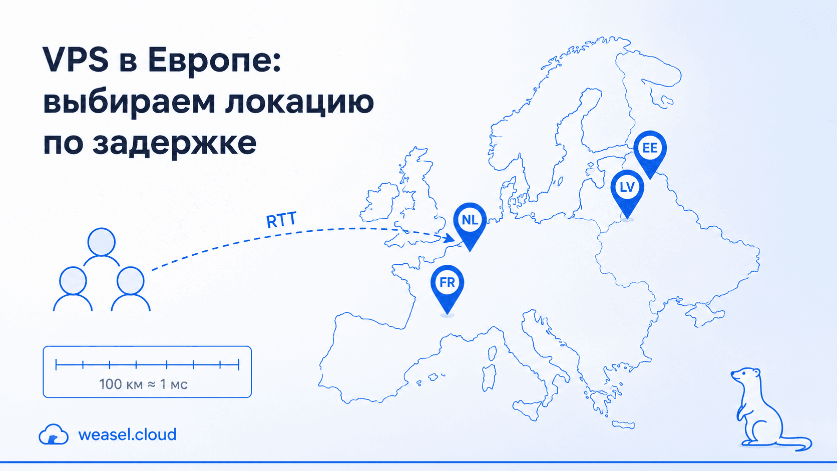 VPS в Европе