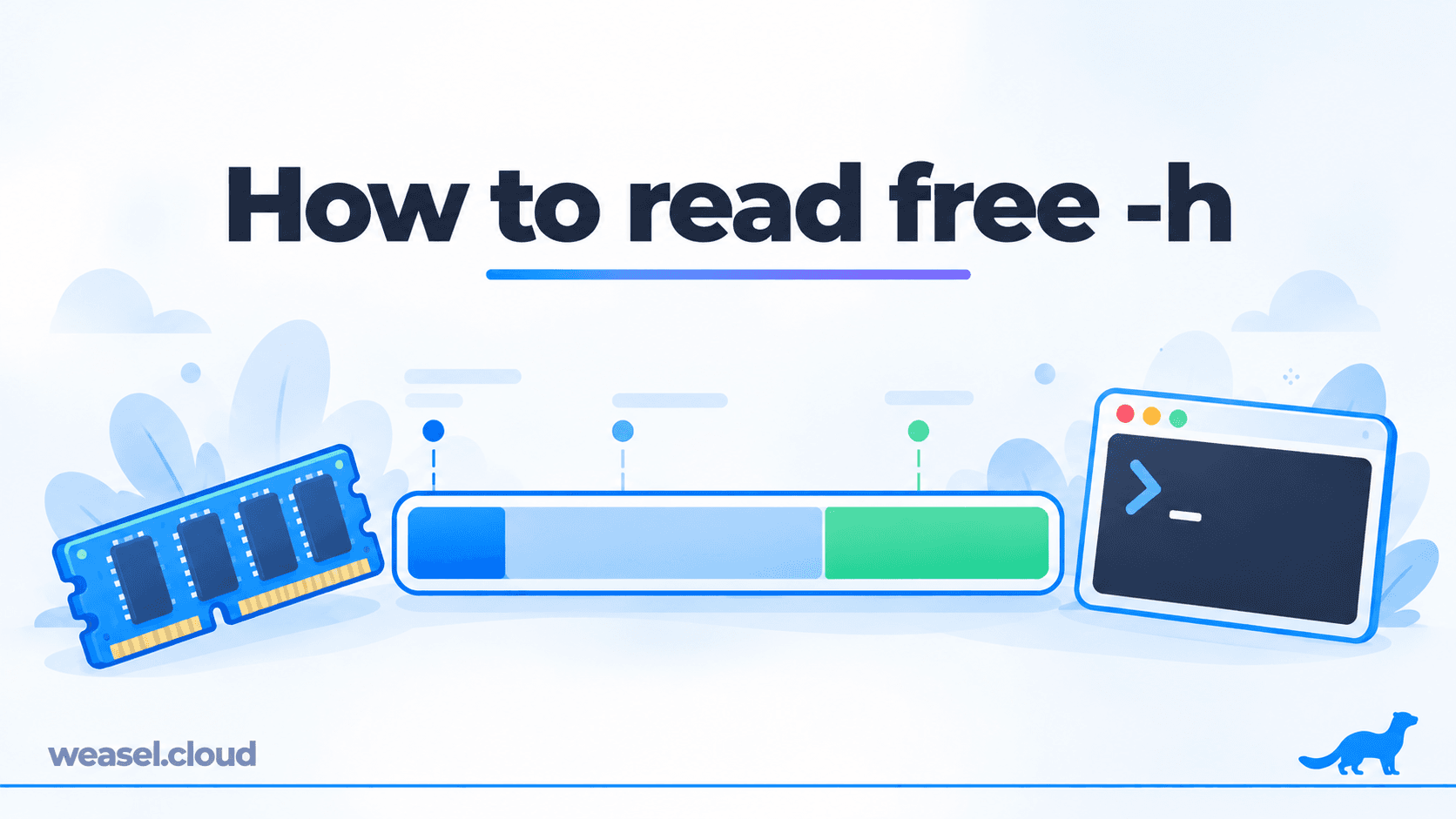 Article cover: how to read free -h