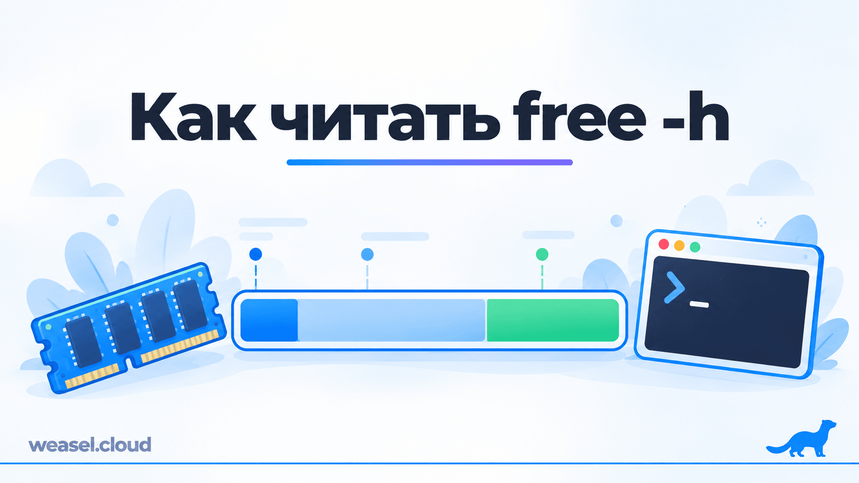 Обложка статьи: как читать вывод free -h