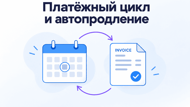 Обложка статьи: платёжный цикл и автопродление