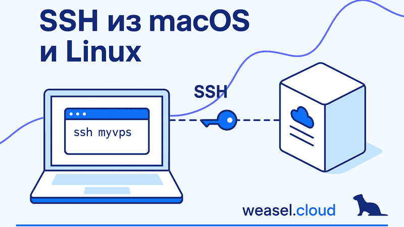 Ноутбук с командой ssh myvps и подключение по SSH к серверу